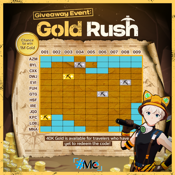 [Event Result] Giveaway Event: Gold Rush!